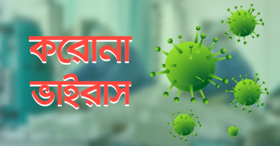 ময়মনসিংহ বিভাগে ২৪ ঘণ্টায় ৫৩ জনের করোনা শনাক্ত