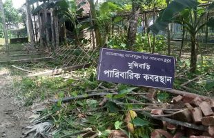 নান্দাইলে কবরস্থান ভাংচুর বাড়ীঘরে হামলা