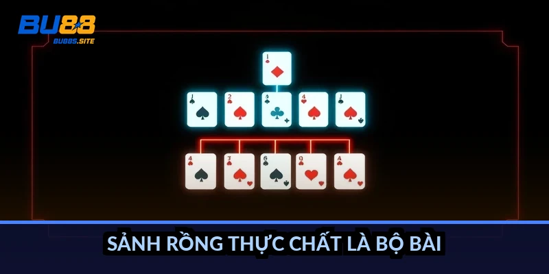 Sảnh rồng Mậu Binh là gì: Bộ 13 lá liên tiếp thắng trắng 3 Sảnh rồng thực chất là bộ bài như thế nào?